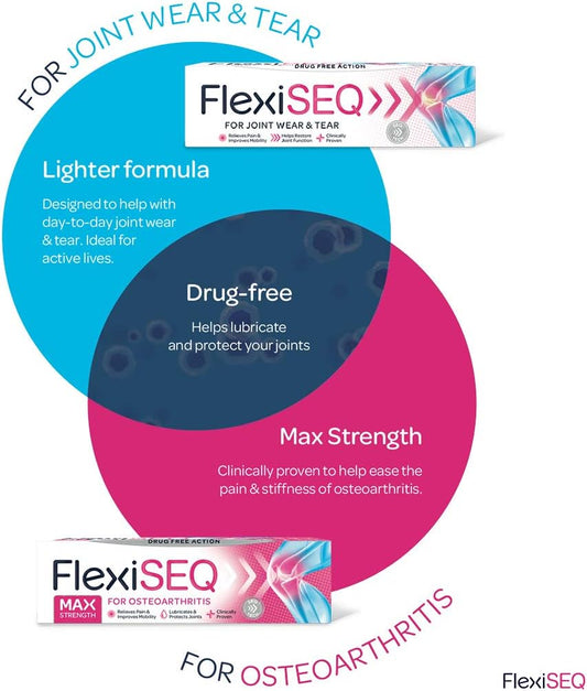 FlexiSEQ Max Strength 50g Gel, Topical Gel for Osteoarthritis, Drug Free, for All synovial Joints (HIPS, Knees, Shoulders, Hands, feet etc)